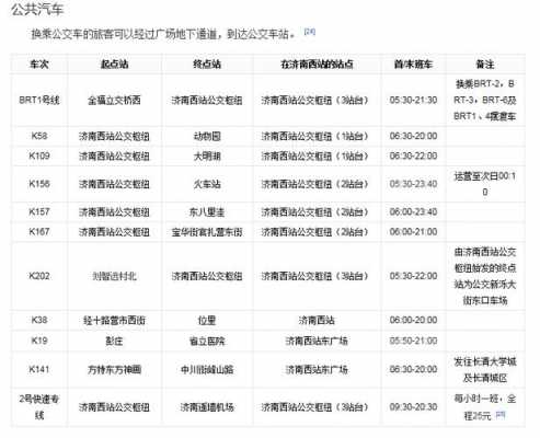 济南西客站公交路线（济南西客站公交枢纽公交线路）-图1