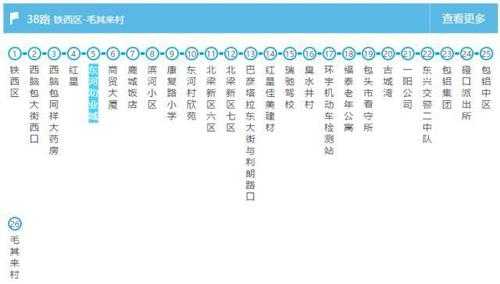 厚街5路公交路线（厚街202公交车路线时间表）-图2