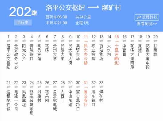 延安新区202公交路线（延安202路公交车路线）-图1