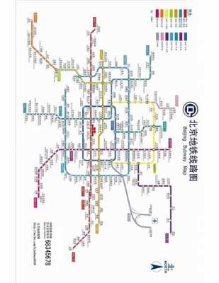 北京公交路线查询（北京地铁线路查询）-图1