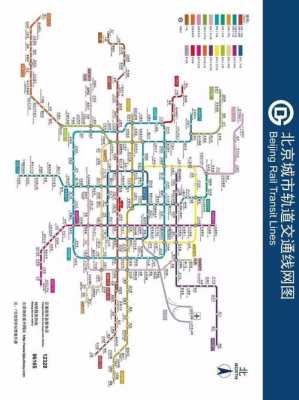 北京公交路线查询（北京地铁线路查询）-图3