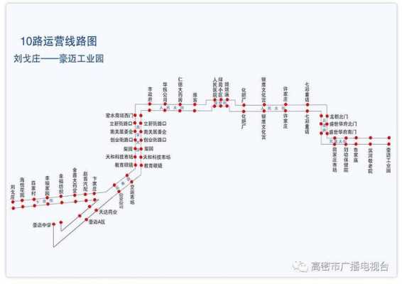 山东高密公交路线大全（山东高密公交路线大全查询）-图3