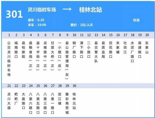 桂林市汽车总站公交路线（桂林汽车客运总站班线时刻表）-图2