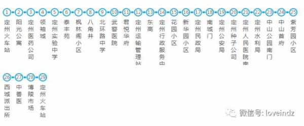 定州3路公交路线（定州3路公交路线时间表）-图1