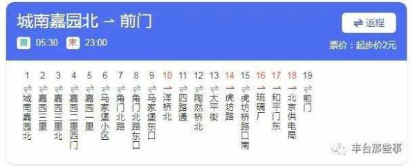 59路公交路线查询（59路路公交车路线查询）-图1