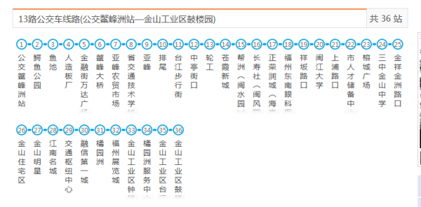 福建福州公交路线（福州公交时刻表查询）-图3