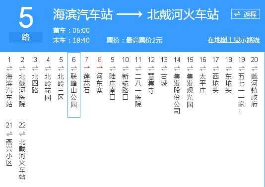 秦皇岛702公交路线（秦皇岛701公交路线）-图3