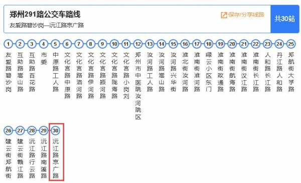 291公交路线（291公交路线查询）-图2