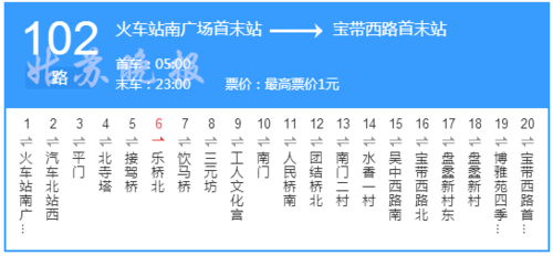 吴中102路公交路线（苏州吴中区公交车几点开始几点结束）-图1