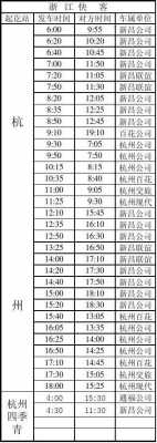 新昌8路车公交路线（新昌八路车时间表）-图2