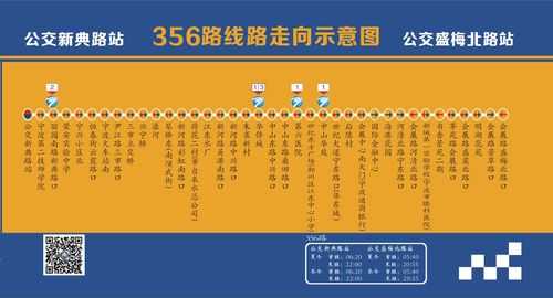 356公交路线图（356公交车站点）-图1