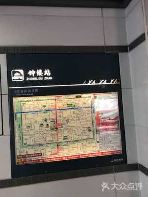 钟楼站公交路线（钟楼坐几路车）-图3