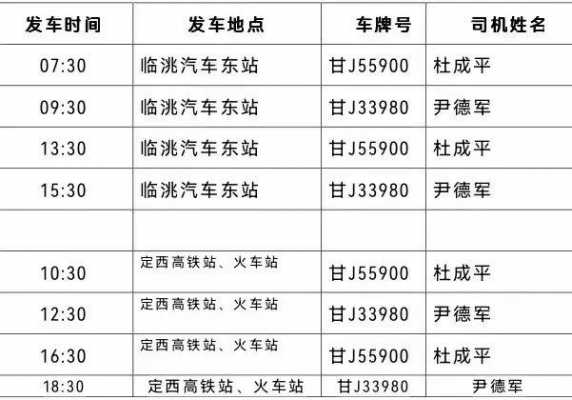 临洮县公交路线（临洮县公交车发车时间表）-图1