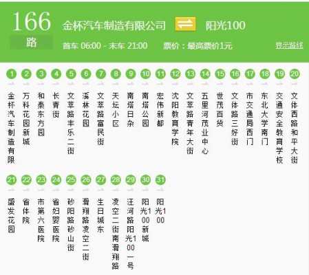 254沈阳公交路线（沈阳公交254路查询）-图3