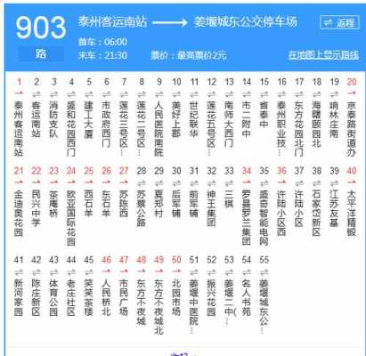 泰州9路公交路线（泰州109路）-图1