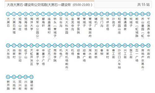 大连交通公交路线（大连公交2022线路）-图1