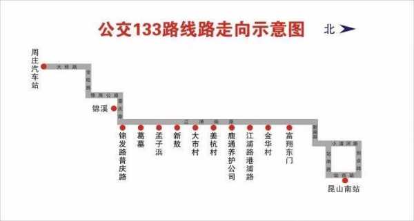 广州133公交路线（广州133路公交车）-图3