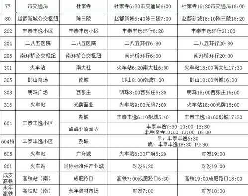 邯郸38路公交路线（邯郸38路末班车几点）-图2