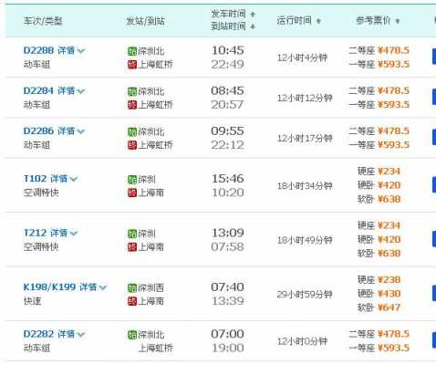 上海到深圳的公交路线（上海到深圳坐车多长时间）-图3