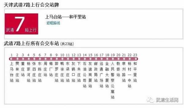 武清公交路线表（武清公交路线表图）-图3