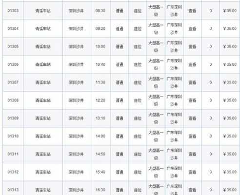 深圳沙井284公交路线（深圳沙井m254公交车路线）-图3