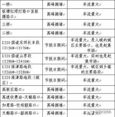 湘潭泗神庙公交路线（湘潭泗神庙公交路线时间表）-图2