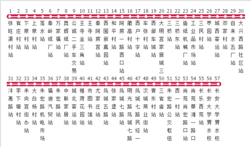 济南市901公交路线（济南901公交车多长时间一班）-图3