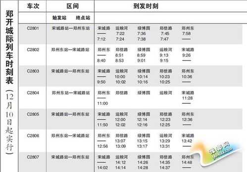 开封到郑州东站公交路线（开封到郑州东站多长时间）-图3