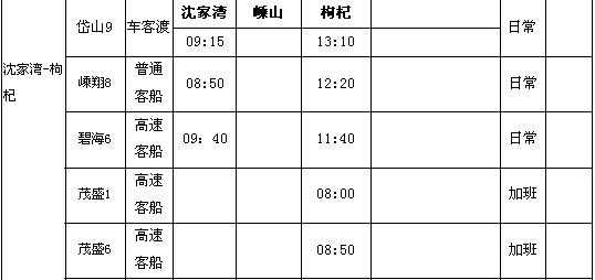 沈家公交路线（沈家门公交车时间表）-图3