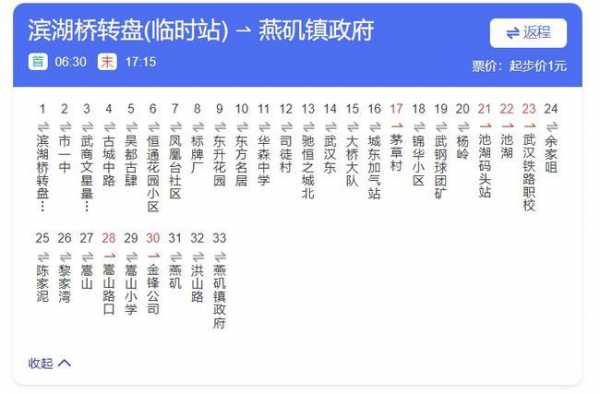 鄂州市公交路线距离（鄂州公交时刻表）-图3