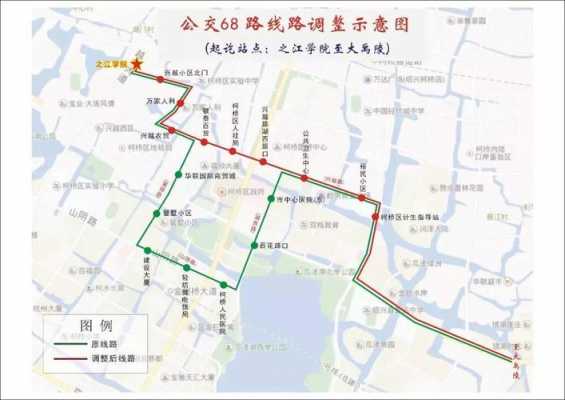 绍兴6路公交路线（绍兴66路）-图2