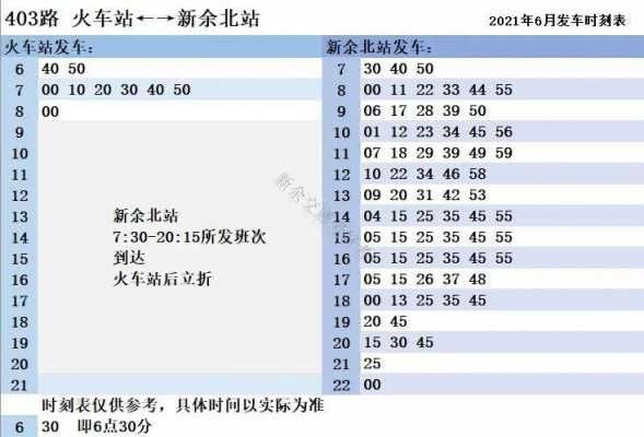 新余城市公交路线（新余公交时间查询）-图3