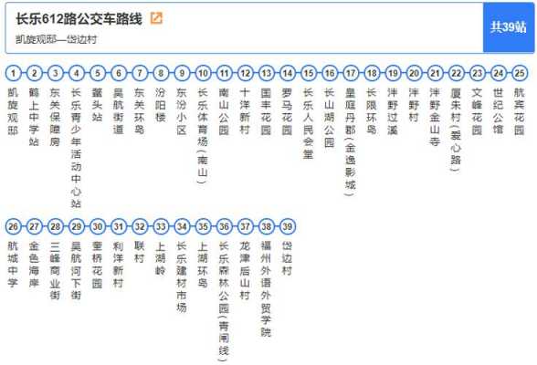 b51公交路线（b502公交车路线）-图2