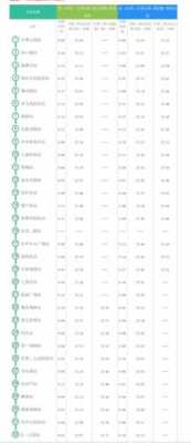 地铁公交路线查询（公交地铁时间查询）-图2