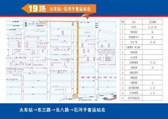 石河子老街公交路线（石河子老街公交路线查询）-图3