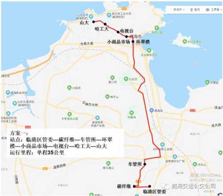 威海6路公交路线（威海6路公交路线图）-图3