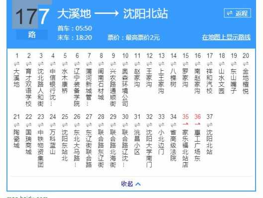 沈阳市177公交路线（沈阳177公交车线路查询）-图1