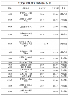 上虞652公交路线（上虞625路公交路线）-图3