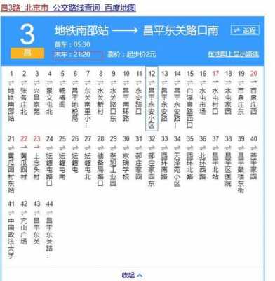 昌平3路车的公交路线（昌平3路车的公交路线表）-图1