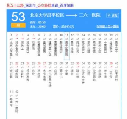 昌平3路车的公交路线（昌平3路车的公交路线表）-图2
