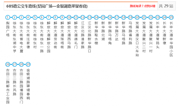 熊岳605公交路线（熊岳605路运营时间）-图3