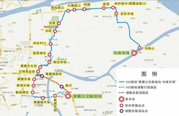 黄圃326公交路线（黄圃305路公交车路线）-图1