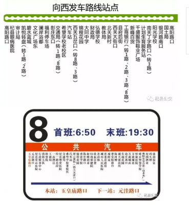 开封杞县公交路线（河南开封杞县公交车运营时间）-图2