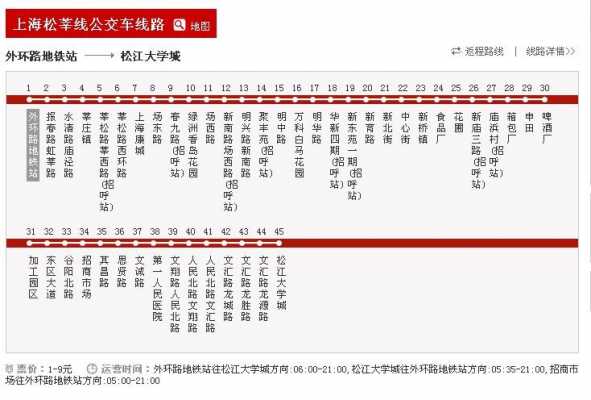 松闵线公交路线（闵松线公交车路线）-图3