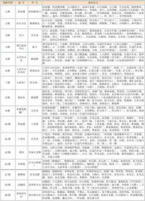 公交路线济南（济南公交路线时间）-图2