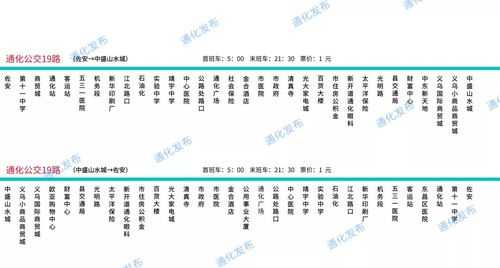 浙江衢州18路公交路线（衢州19路）-图1