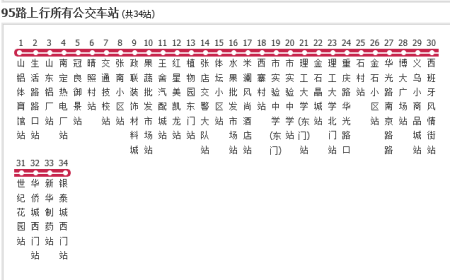 潍坊95路公交路线（潍坊95路公交车路线）-图1