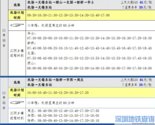 无锡到硕放机场公交路线（无锡到硕放机场大巴时刻表）-图1