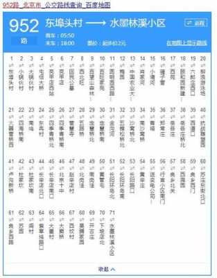 40公交路线（40公交车路线图）-图2