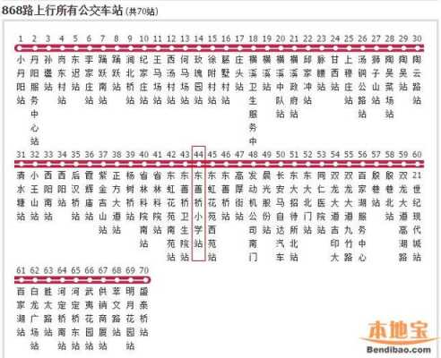 870路公交路线（870路公交车路线时间查询）-图3